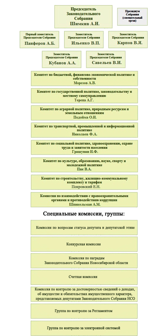 structure_zs-2.jpg